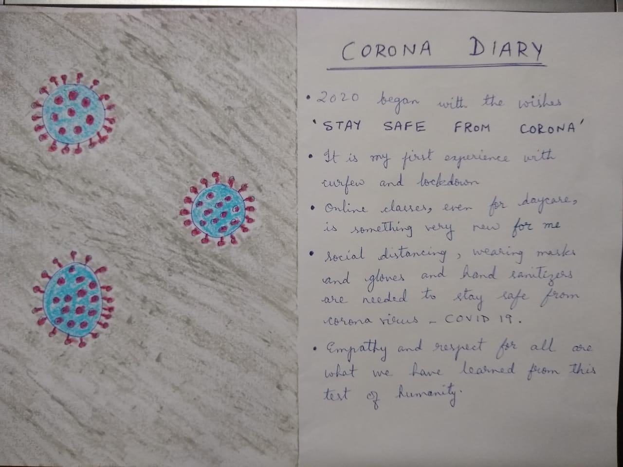 Corona Diary Archive
